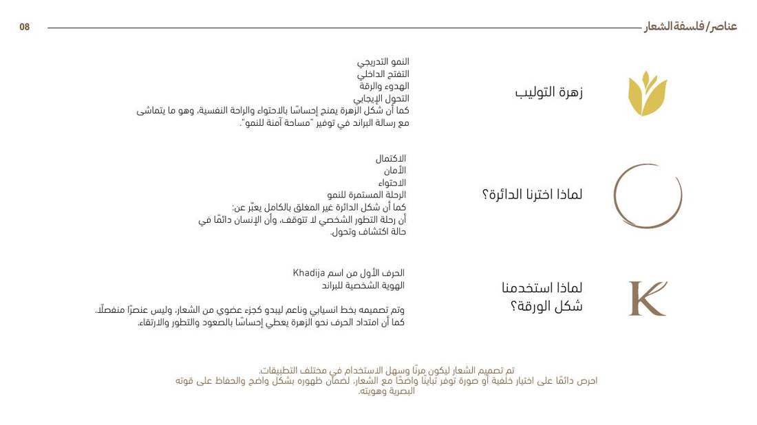 Coach Khadija guideline page