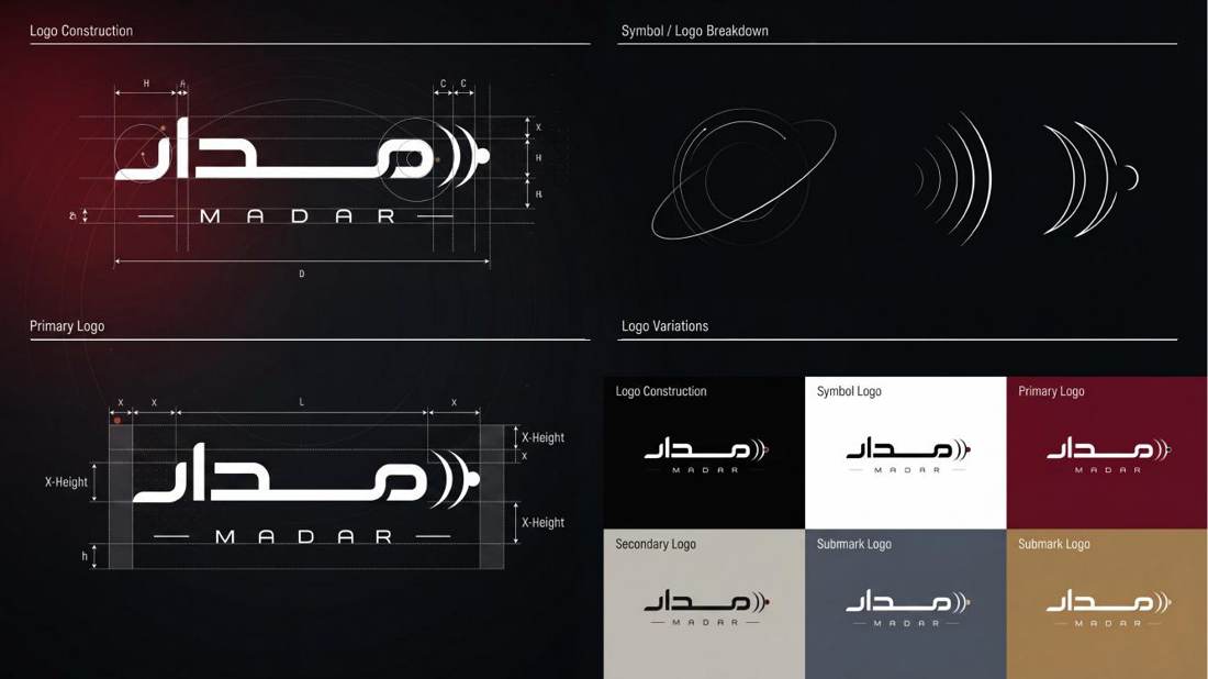 Madar guideline page